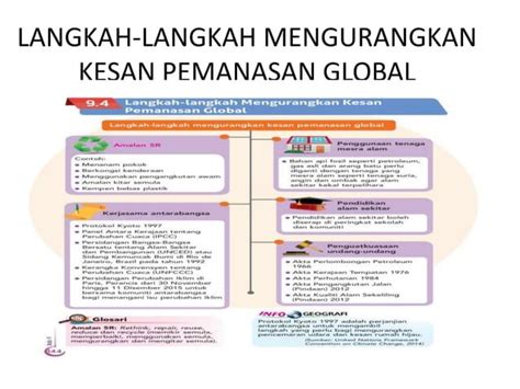 Soalan Geografi Pemanasan Global Image