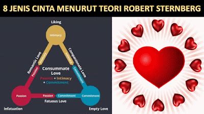 Soalan Psikologi Tentang Cinta Image